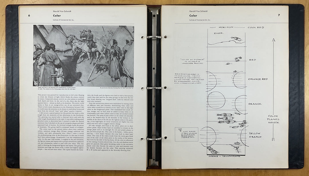 How I Make A Picture by Harold Von Schmidt - Famous Artists Advanced Program - Signed