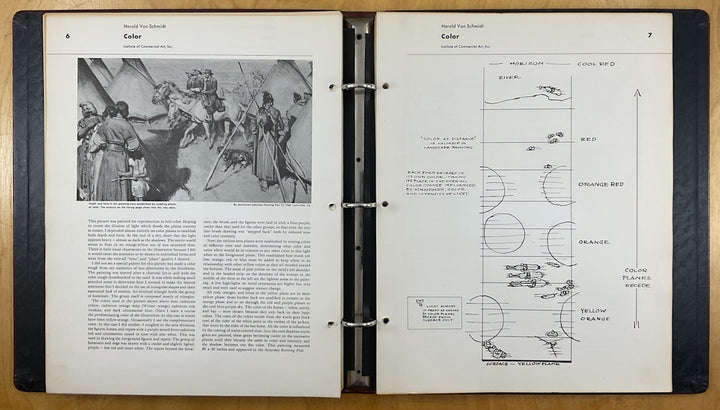 How I Make A Picture by Harold Von Schmidt - Famous Artists Advanced Program - Signed