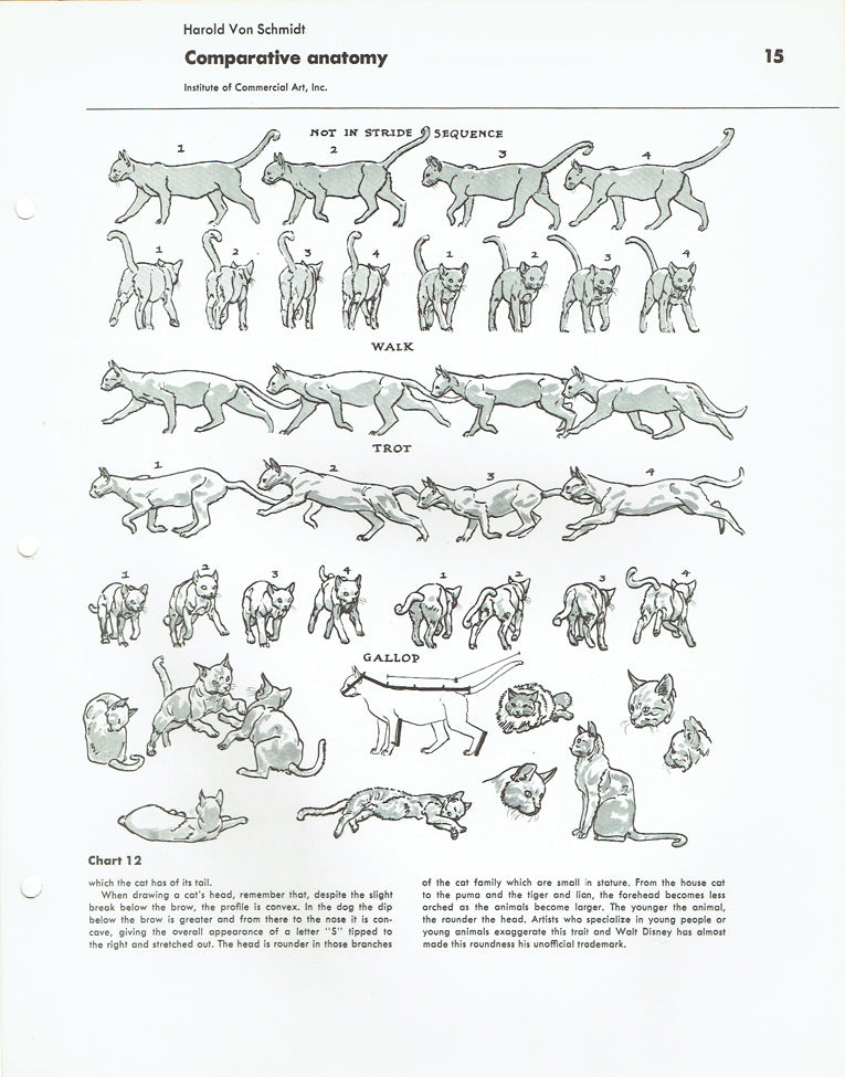 How I Make A Picture by Harold Von Schmidt (Famous Artists Advanced Program)