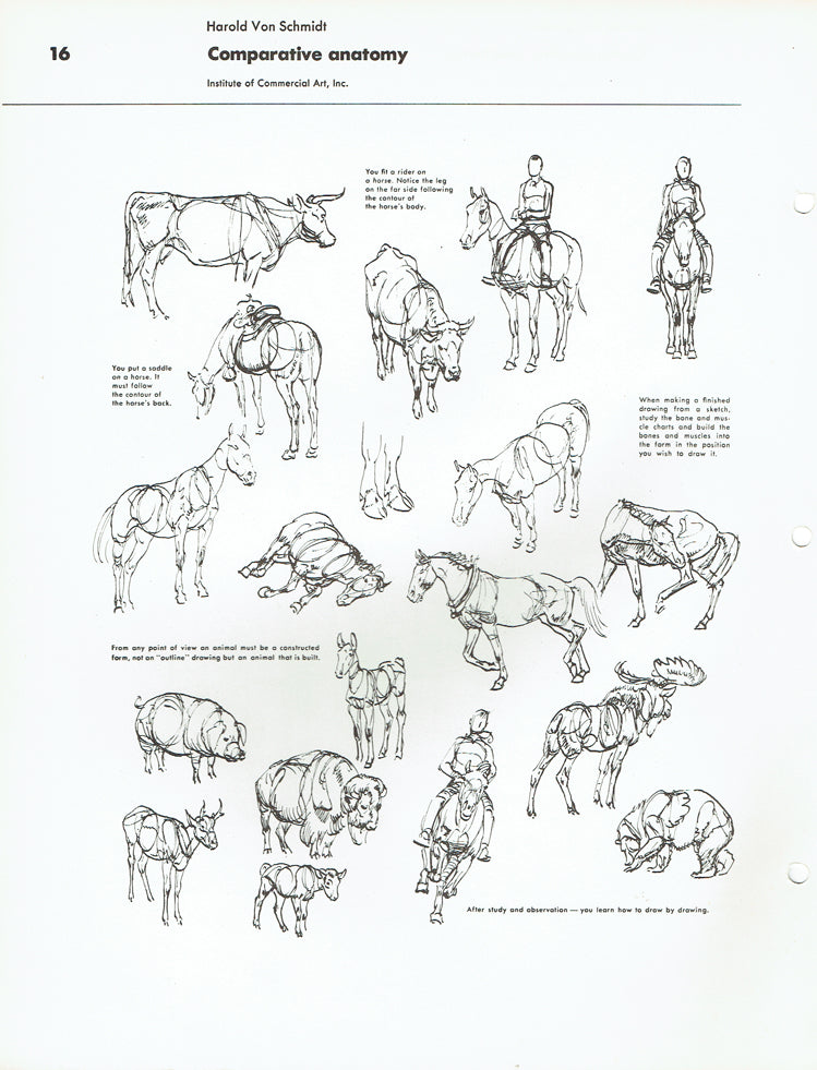How I Make A Picture by Harold Von Schmidt (Famous Artists Advanced Program)