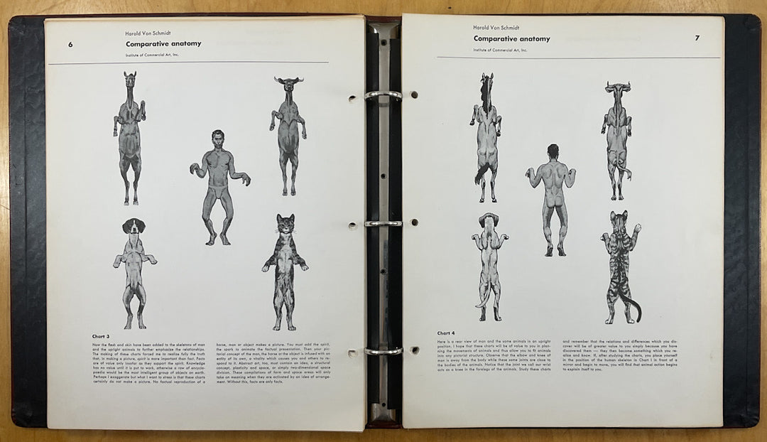 How I Make A Picture by Harold Von Schmidt - Famous Artists Advanced Program - Signed