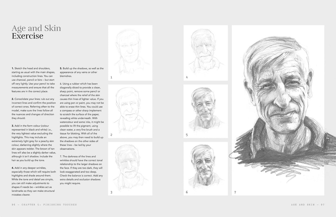 Tate: Sketch Club: Life Drawing