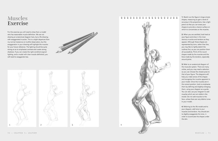 Tate: Sketch Club: Life Drawing