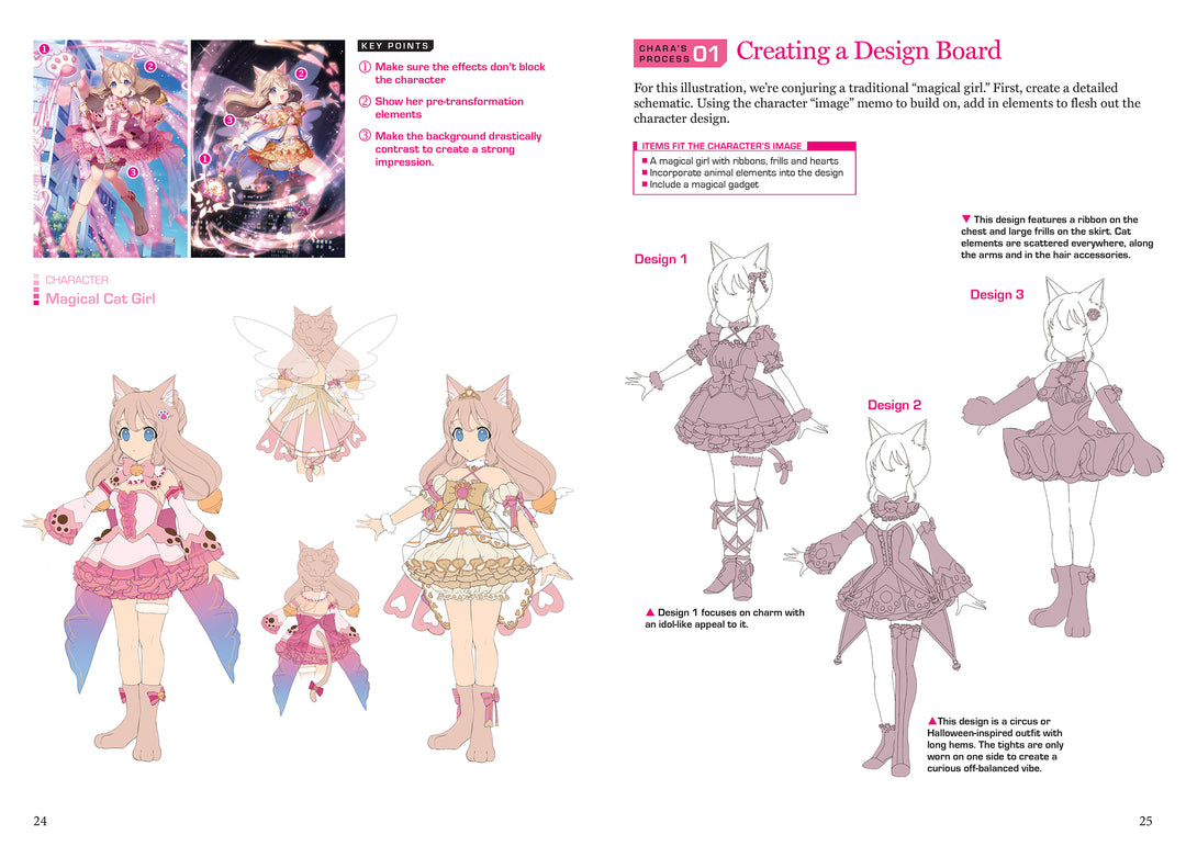 Manga & Anime Digital Illustration Guide: A Handbook for Beginners