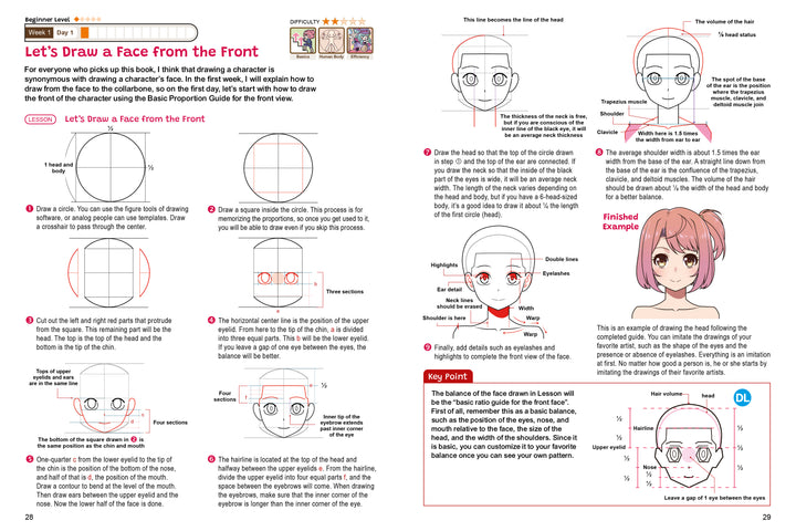The Complete Guide to Drawing Manga & Anime