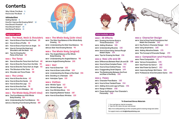 The Complete Guide to Drawing Manga & Anime