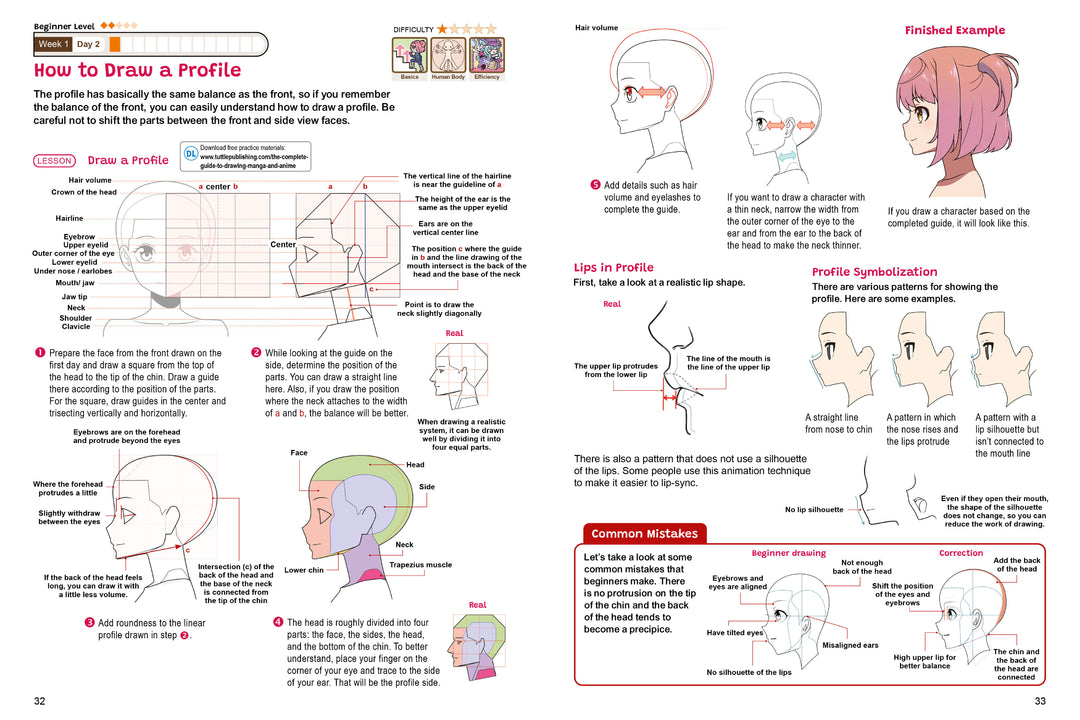The Complete Guide to Drawing Manga & Anime