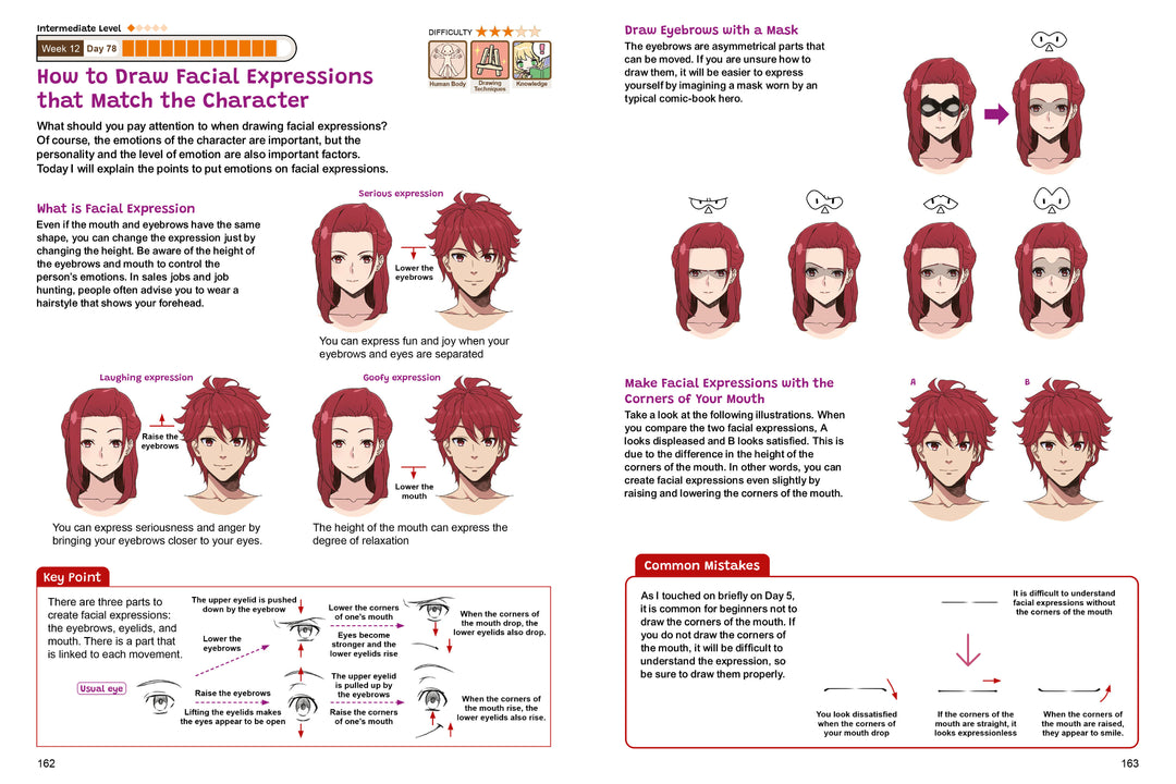 The Complete Guide to Drawing Manga & Anime