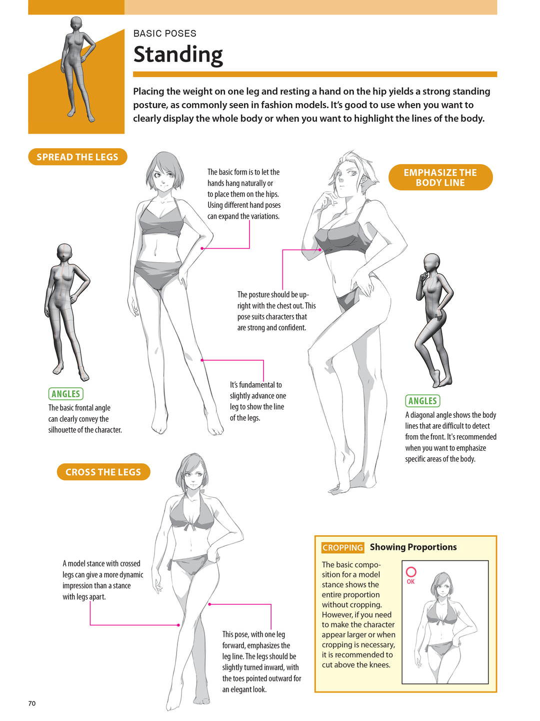 How to Create Manga: Drawing Dynamic Hand & Body Movements : The Ultimate Bible for Beginning Artists