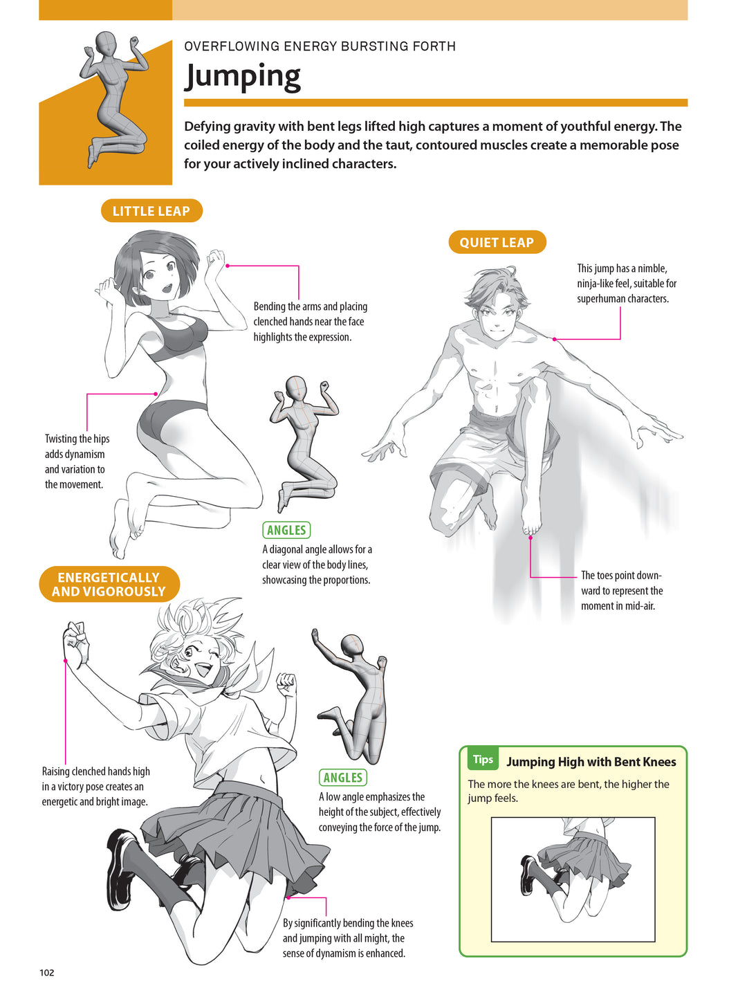 How to Create Manga: Drawing Dynamic Hand & Body Movements : The Ultimate Bible for Beginning Artists