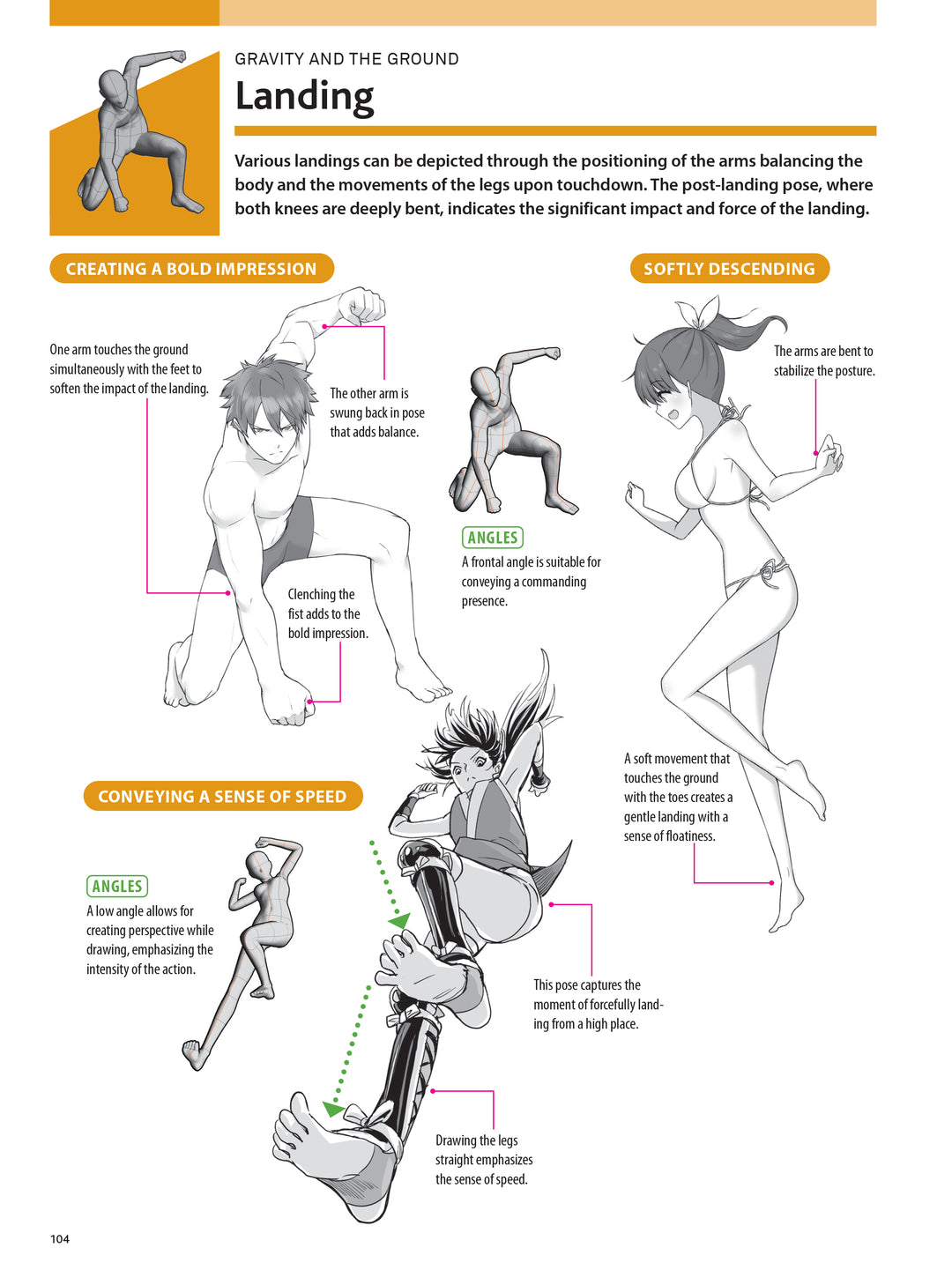 How to Create Manga: Drawing Dynamic Hand & Body Movements : The Ultimate Bible for Beginning Artists