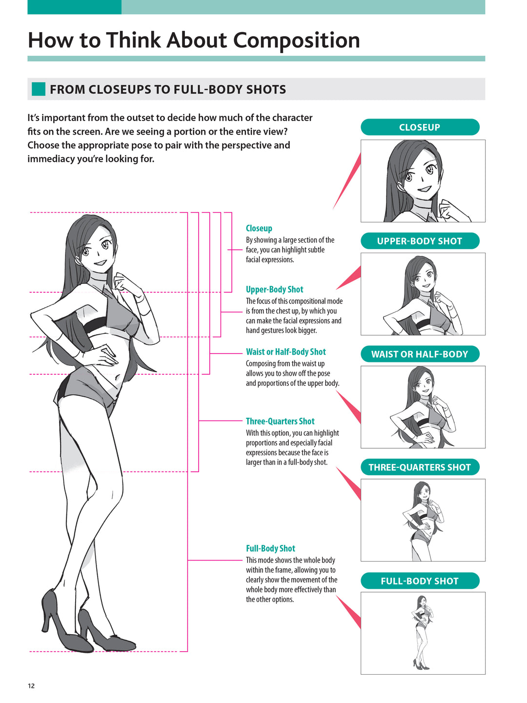 How to Create Manga: Drawing Dynamic Hand & Body Movements : The Ultimate Bible for Beginning Artists