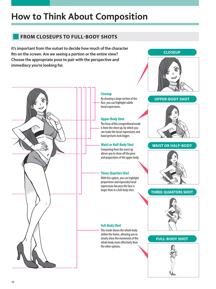 How to Create Manga: Drawing Dynamic Hand & Body Movements : The Ultimate Bible for Beginning Artists