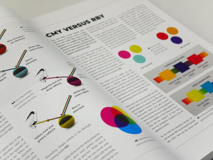 Artists' Master Series: Color and Light