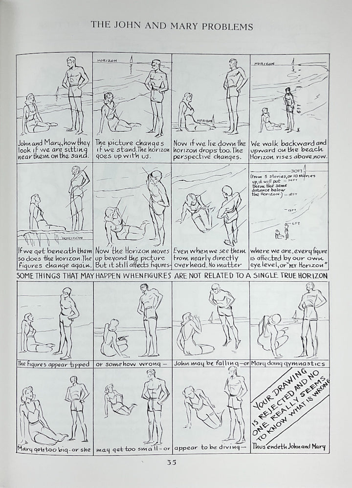 Figure Drawing for All It's Worth