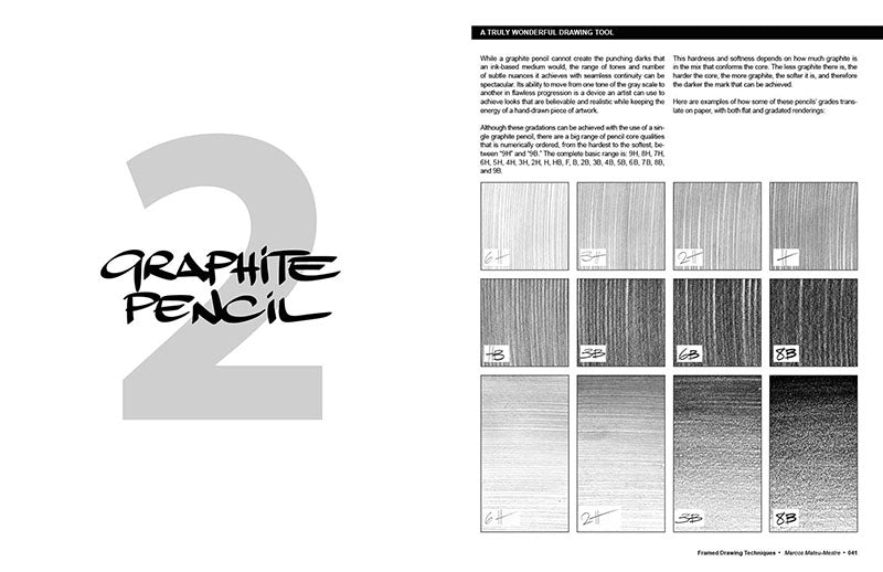 Framed Drawing Techniques - Signed by the artist