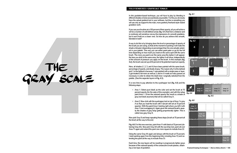 Framed Drawing Techniques - Signed by the artist