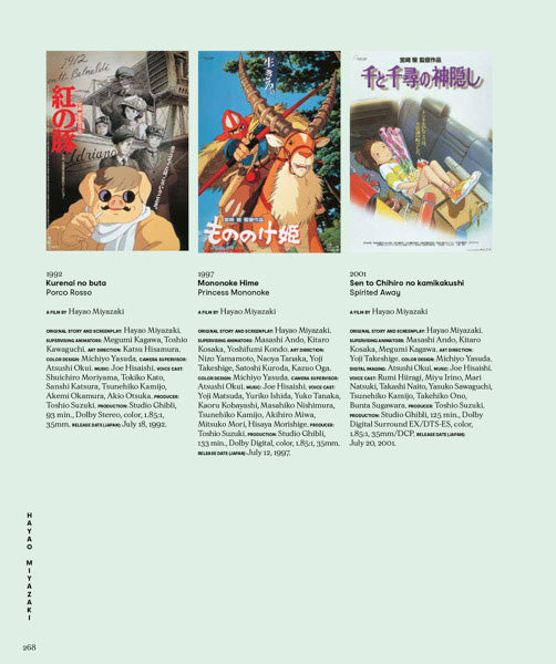 Hayao Miyazaki Catalogue