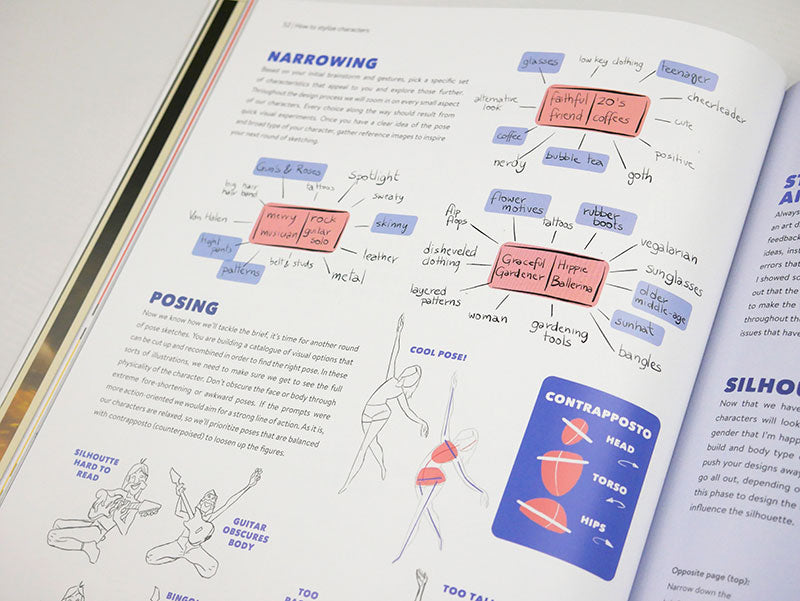 Character Design Quarterly 21