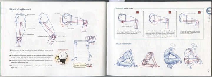 Rockhe Kim's Anatomy Drawing Class - in English