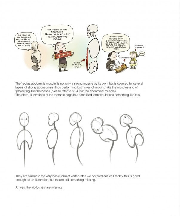 Stonehouse's Anatomy (Stonehouse Anatomy Note) in English - Signed