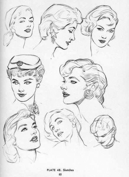 Drawing the Head and Hands