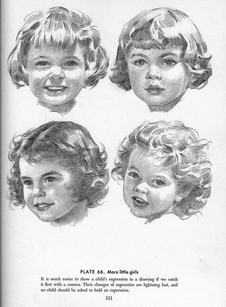 Drawing the Head and Hands