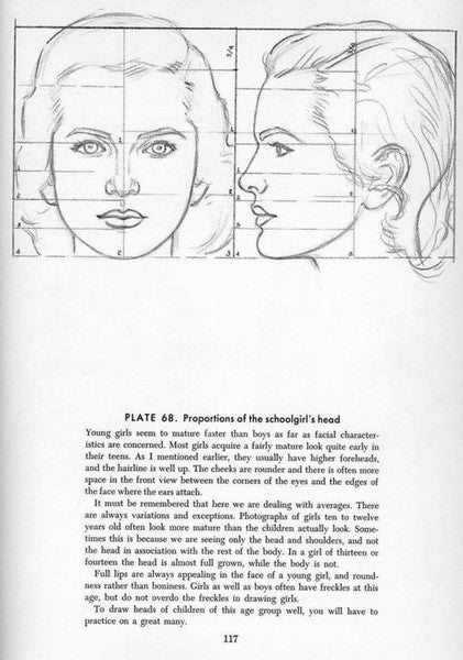 Drawing the Head and Hands