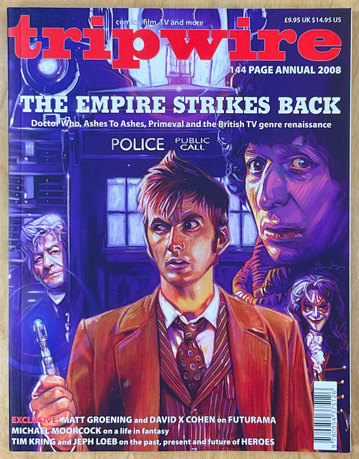 Tripwire Annual 2008