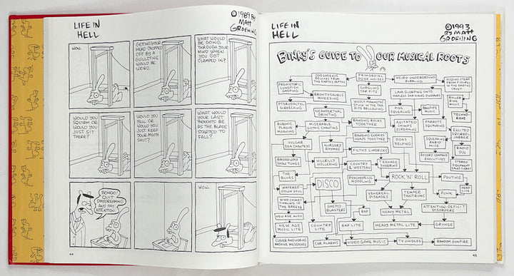 Binky's Guide to Love: A Cartoon Book by Matt Groening (1994)