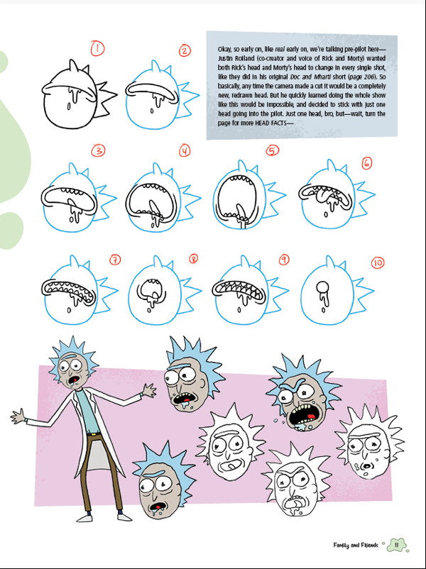 The Art of Rick and Morty