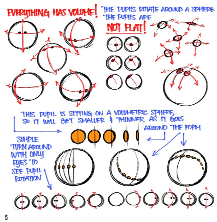 Character Design Essentials - Signed with a Drawing