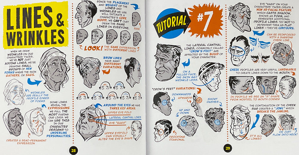 How to THINK when you DRAW Vol. 5