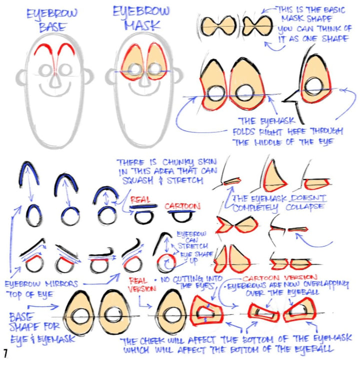 Character Design Essentials - Signed with a Drawing