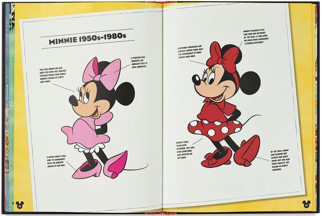 Learn to Draw Mickey Mouse & Friends Through the Decades: A Retrospective Collection