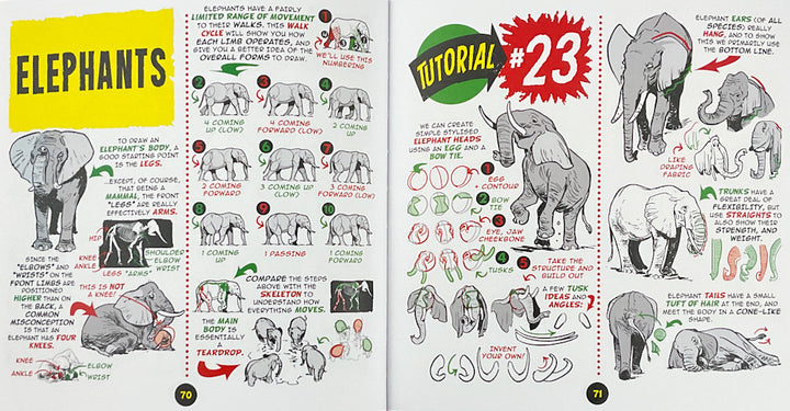 How to THINK when you DRAW Vol. 4