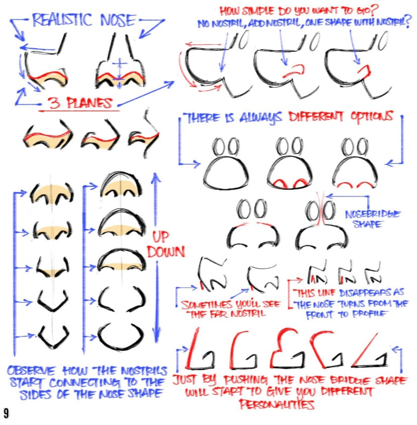 Character Design Essentials - Signed with a Drawing