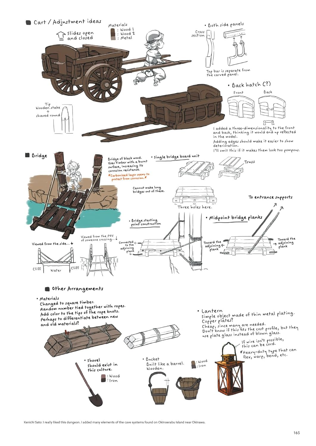 The Art of Bravely Default II: 201X - 2021