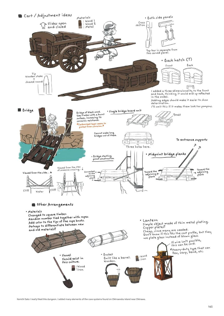 The Art of Bravely Default II: 201X - 2021