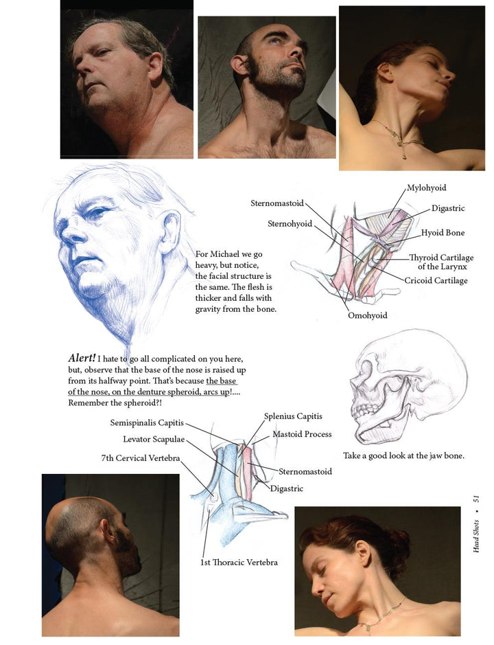 Head Shots: An Artist's Guide to Head Drawing - Signed 1st