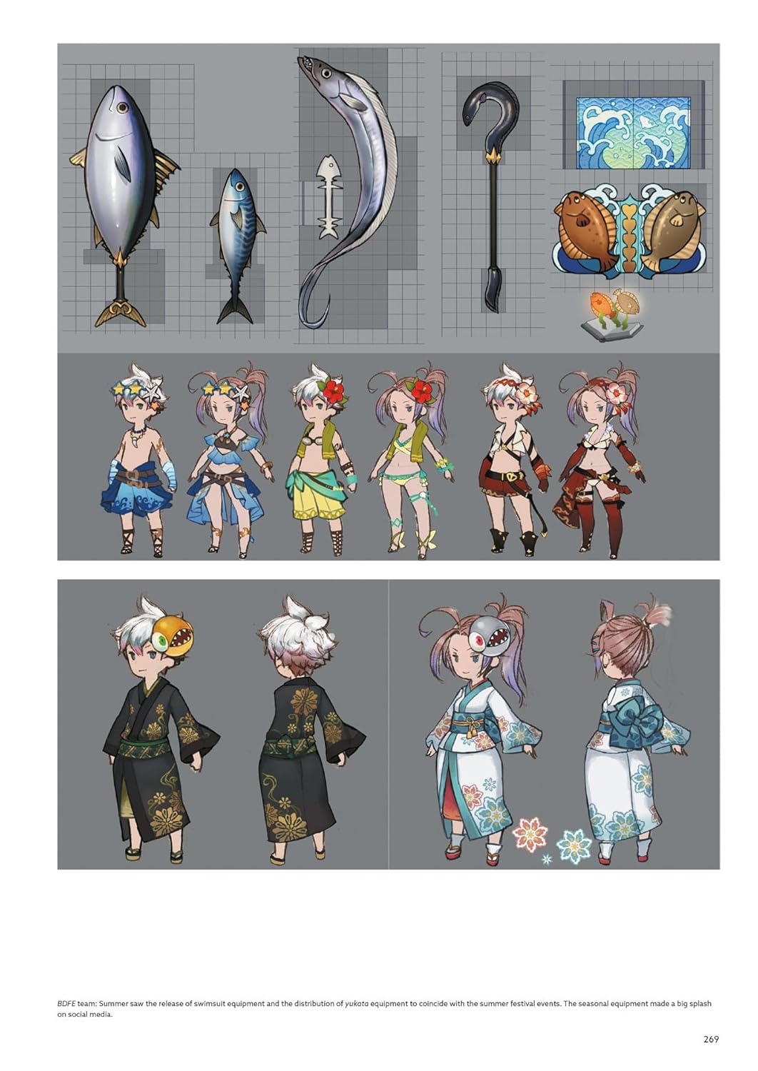 The Art of Bravely Default II: 201X - 2021