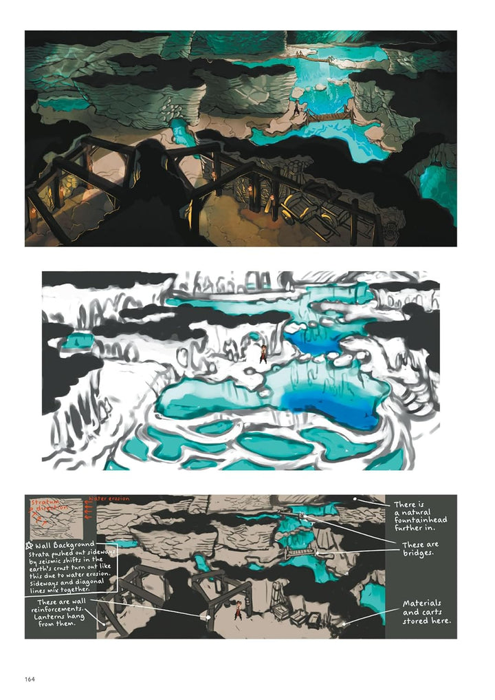 The Art of Bravely Default II: 201X - 2021