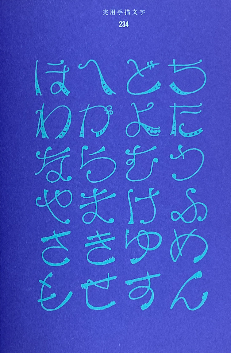 Handwritten Character Templates