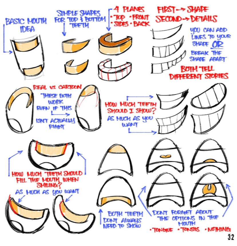 Character Design Essentials - Signed with a Drawing