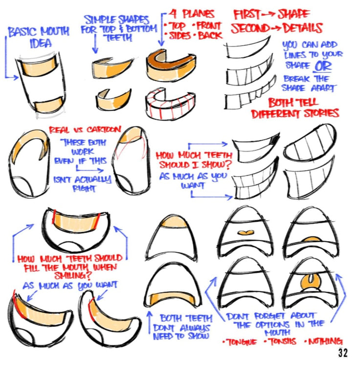 Character Design Essentials - Signed with a Drawing
