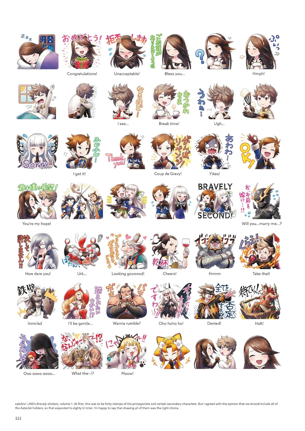 The Art of Bravely Default II: 201X - 2021