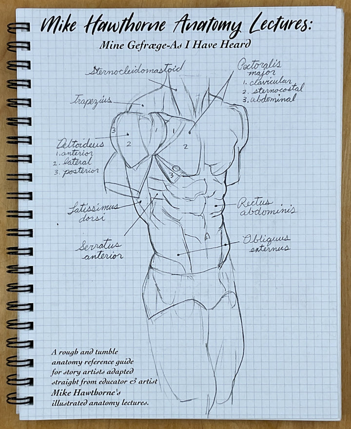 Mike Hawthorne Anatomy Lectures - Signed