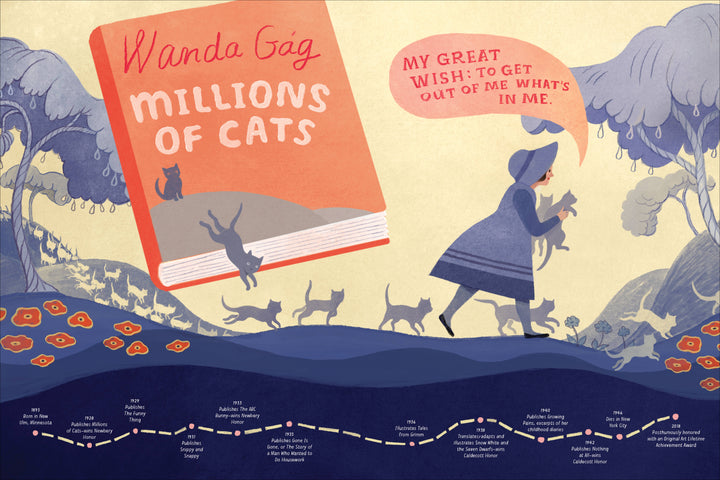 Before They Were Artists: Famous Illustrators as Kids