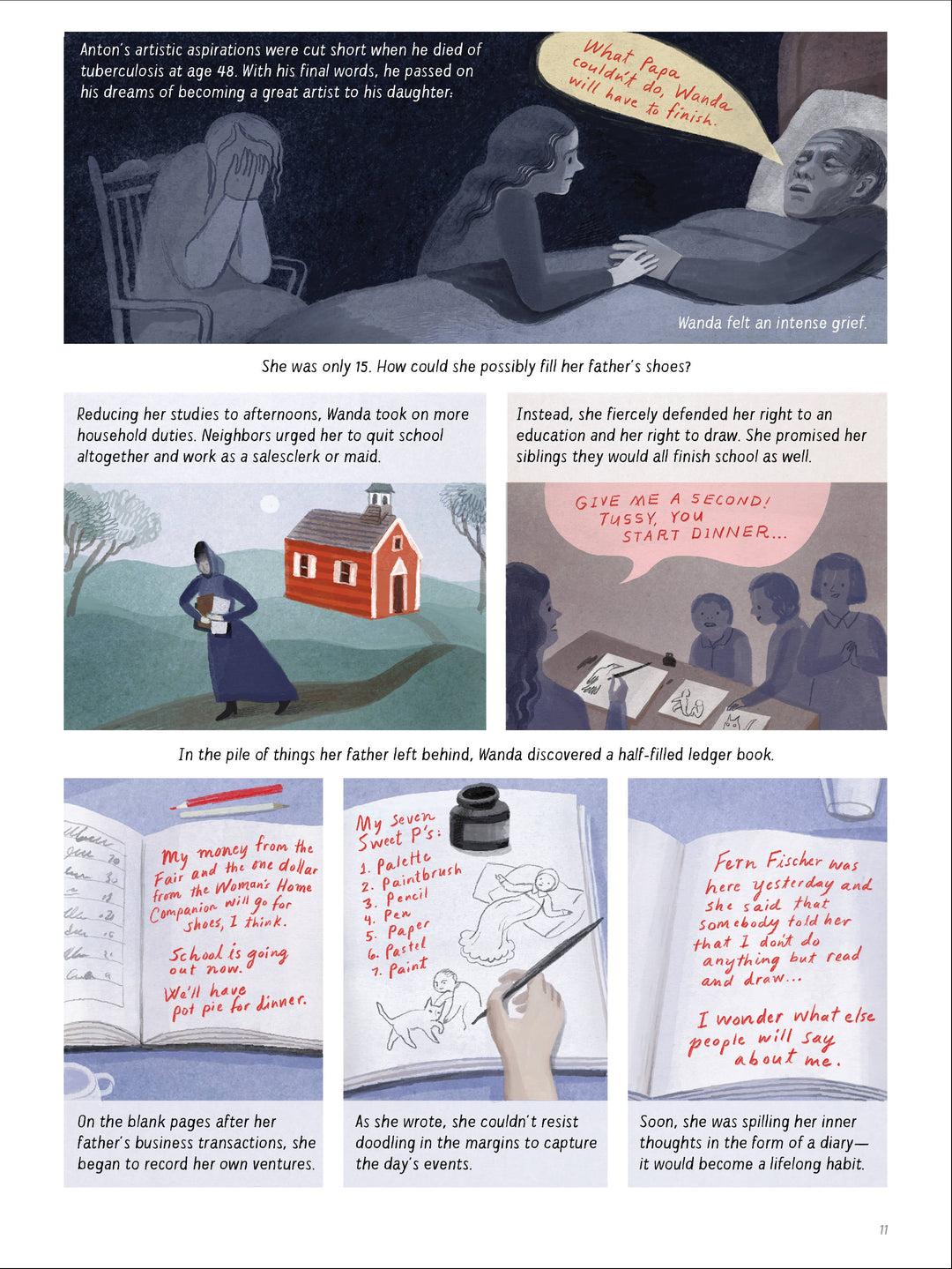 Before They Were Artists: Famous Illustrators as Kids