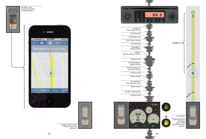 From Above: An (Info)graphic Novel